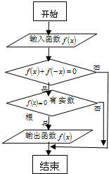 ��Ӣ�ҽ���