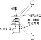 ��Ӣ�ҽ̾W(w��ng)