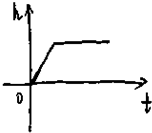 ��Ӣ�ҽ���