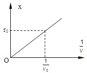 ��Ӣ�ҽ̾W(w��ng)