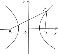 ��Ӣ�ҽ̾W(w��ng)