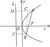 ��Ӣ�ҽ���