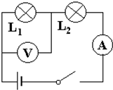 ��Ӣ�ҽ̾W(w��ng)