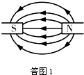 精英家教网