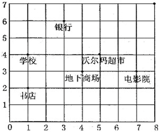 ��Ӣ�ҽ���