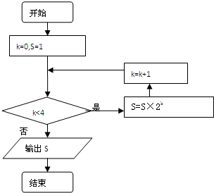 ��Ӣ�ҽ���