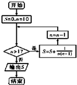 ��Ӣ�ҽ���