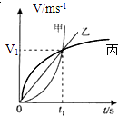 ��Ӣ�ҽ̾W(w��ng)