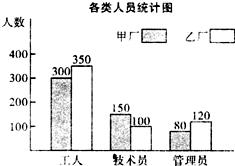 ��Ӣ�ҽ���