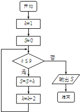 ��Ӣ�ҽ���