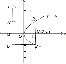 ��Ӣ�ҽ���