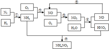 ��Ӣ�ҽ̾W(w��ng)