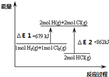 ��Ӣ�ҽ̾W(w��ng)