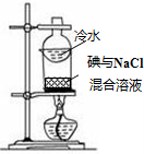 ��Ӣ�ҽ̾W(w��ng)