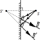 ��Ӣ�ҽ̾W(w��ng)