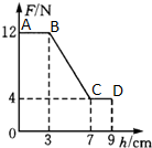 ��Ӣ�ҽ̾W(w��ng)