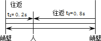 ��Ӣ�ҽ���
