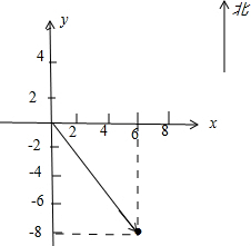 ��Ӣ�ҽ̾W(w��ng)