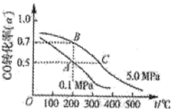 ��Ӣ�ҽ̾W(w��ng)