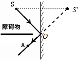 精英家教网