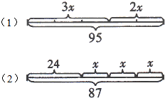 ��Ӣ�ҽ���