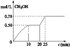 ��Ӣ�ҽ̾W(w��ng)