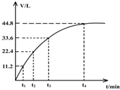 ��Ӣ�ҽ̾W(w��ng)