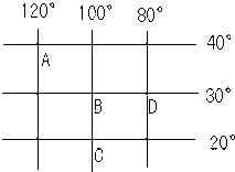 ��Ӣ�ҽ̾W(w��ng)