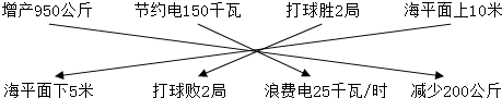 Ӣҽ̾W