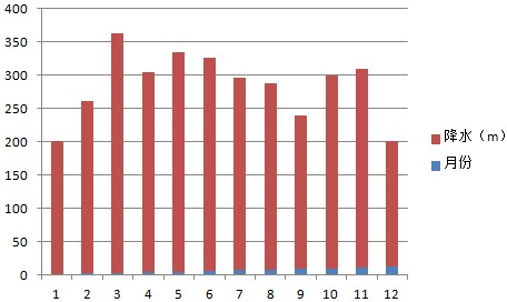 ��Ӣ�ҽ���