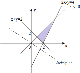 ��Ӣ�ҽ���