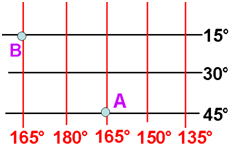 ��Ӣ�ҽ̾W(w��ng)