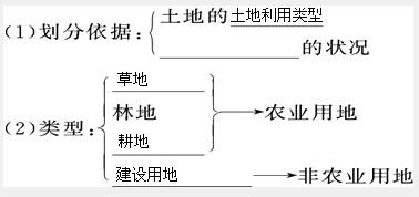 ��Ӣ�ҽ���