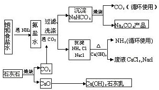 ��Ӣ�ҽ̾W(w��ng)