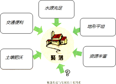 ��Ӣ�ҽ̾W(w��ng)