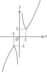 ��Ӣ�ҽ���