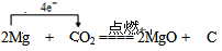 Ӣҽ̾W(wng)