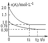 ��Ӣ�ҽ̾W(w��ng)