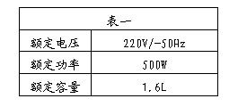 ı: һ
~늉	220V/-50Hz
~	500W
~	1.6L

