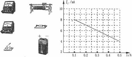高考资源网( www.1010jiajiao.com)，中国最大的高考网站，您身边的高考专家。