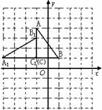 W(xu)ƾW(wng)(wineducation.cn)--(gu)(ni)ĽYԴT(mn)ṩԇ̰nՓزļ̌W(xu)YԴd߀дSĽ̌W(xu)P(gun)YӍ