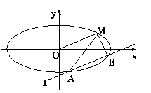 WƾW(Zxxk.Com)