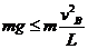 6ec8aac122bd4f6e