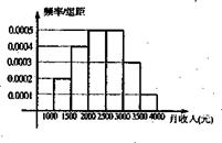 高考资源网(www.1010jiajiao.com)，中国最大的高考网站，您身边的高考专家。