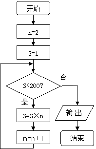 高考资源网( www.1010jiajiao.com)，中国最大的高考网站，您身边的高考专家。