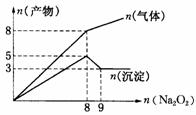 6ec8aac122bd4f6e
