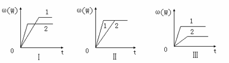 6ec8aac122bd4f6e