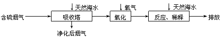 6ec8aac122bd4f6e