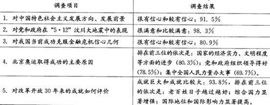 高考资源网( www.1010jiajiao.com)，中国最大的高考网站，您身边的高考专家。
