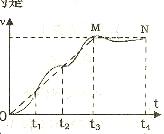 6ec8aac122bd4f6e